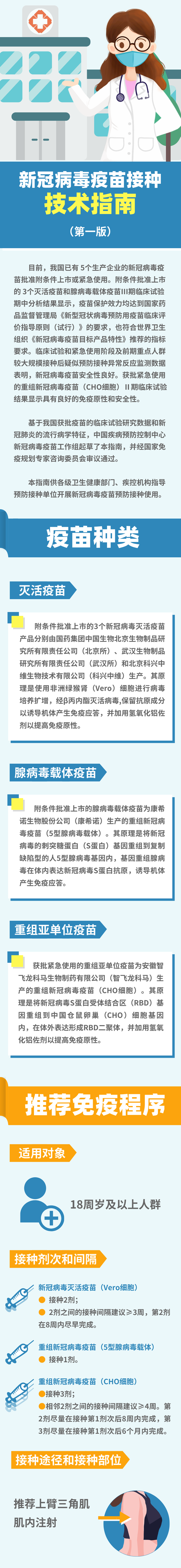 新冠病毒疫苗接種技術(shù)指南（第一版）
