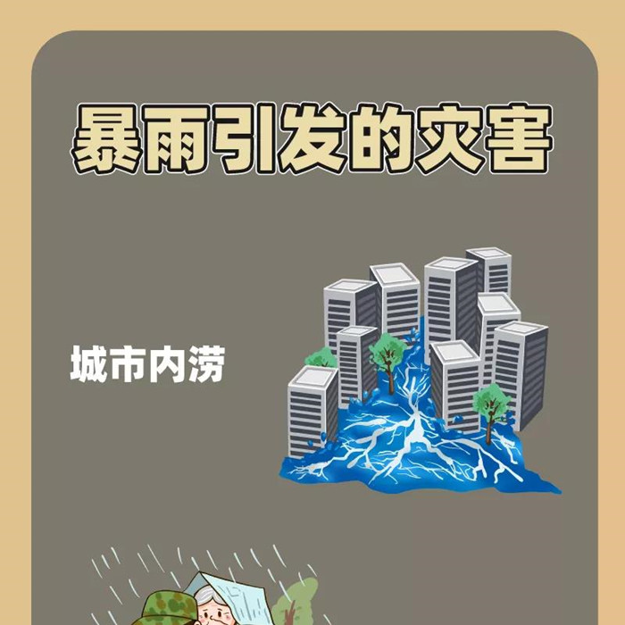 應(yīng)急救護(hù)科普 | 扛過暴雨，河南辛苦啦！（暴雨避險(xiǎn)逃生知識(shí)）