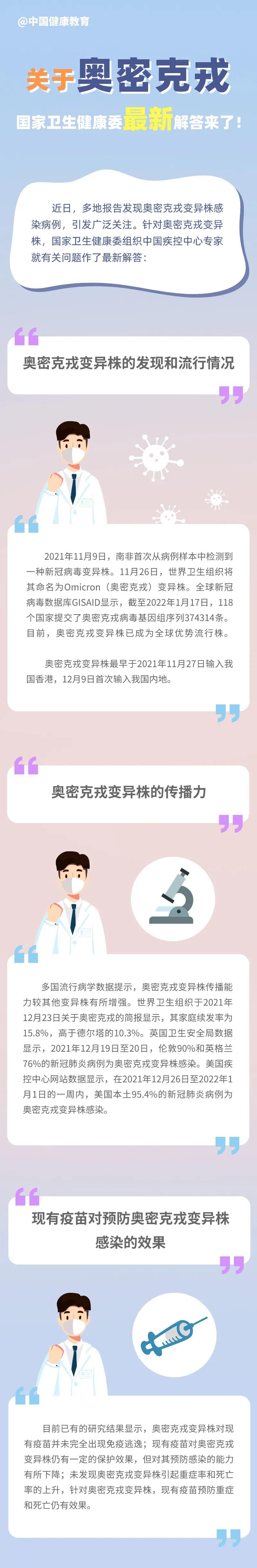 關于奧密克戎，國家衛(wèi)生健康委最新解答來了！