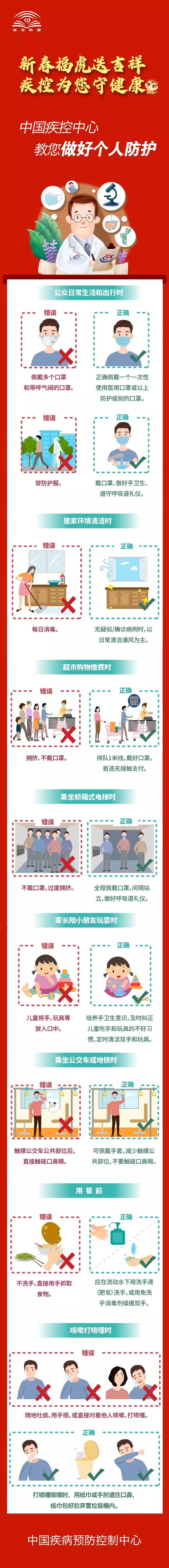 新春福虎送吉祥 疾控為您守健康（一）?中國疾控中心教您做好個人防護