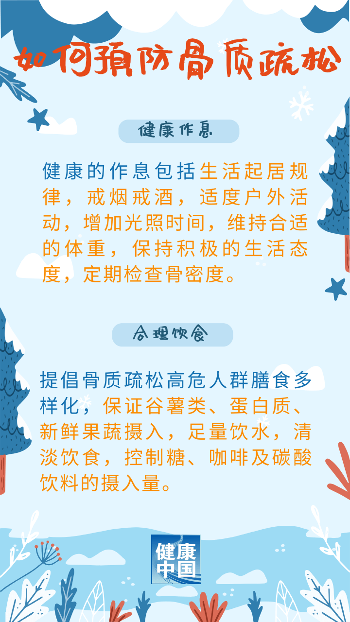 預防骨質(zhì)疏松，補鈣就可以了嗎？