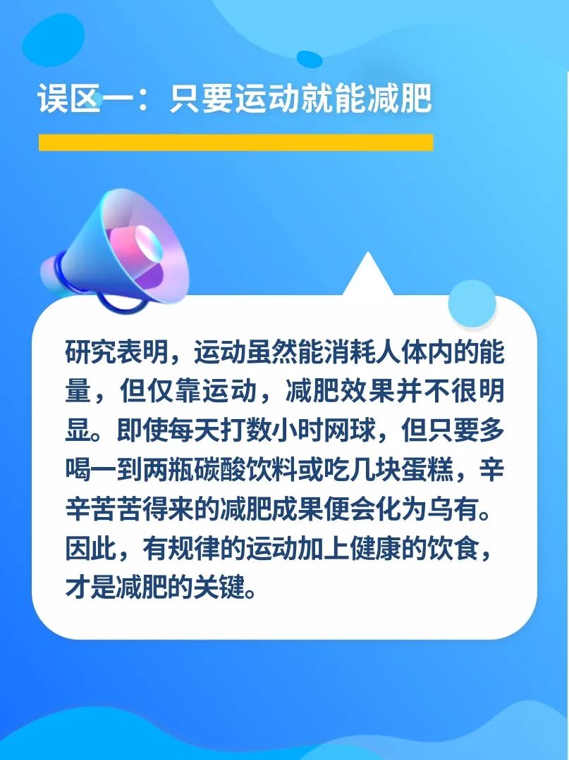 運動減肥的五個誤區(qū)|科普時間